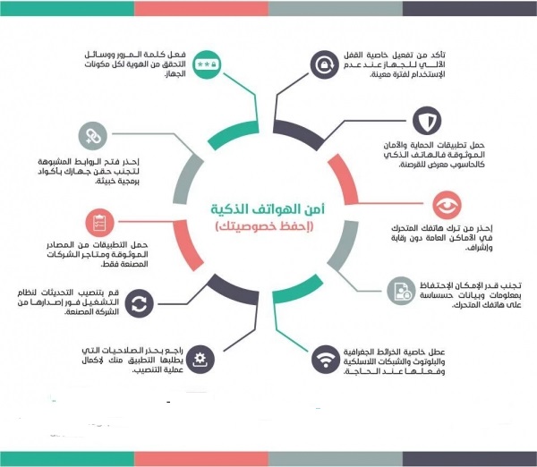 نصائح امنية